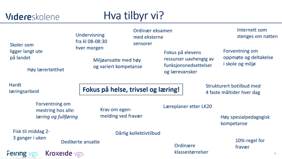 Hva-tilbyr-vi Lysbildet "Hva tilbyr vi?" viser ulike utdanningstilbud og prioriteringer i blå tekstbokser, med vekt på helse, trivsel og læring i en fet boks i midten.